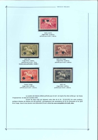 Stamp of Uruguay 1929-45, Neatly mounted specialised collection on