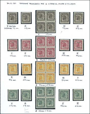 Stamp of Libya FANTASTIC SPECIALISED COLLECTION OF MINT & POSTAL