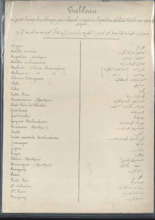 Stamp of Egypt » Early Letters Group of three postal notices, incl. a table of co