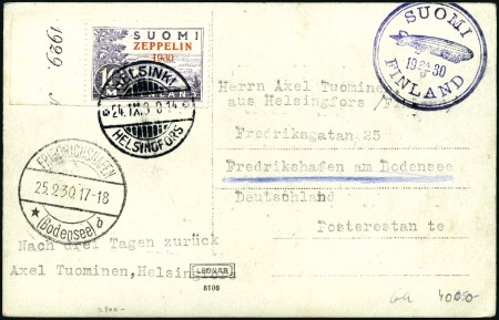 Stamp of Finland 1930 10M Zeppelin issue with "1929" imprint in lef