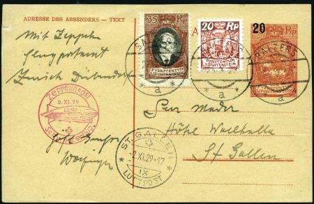 Stamp of Liechtenstein 1929 (Nov.) Zepellin Switzerland Flight, 20rp surc