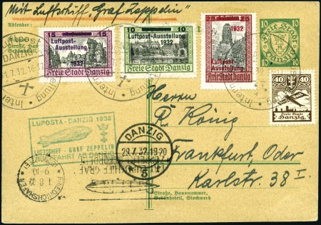 Stamp of Germany » Danzig 1932 (July 31) Zeppelin "Luposta" Flight to & from