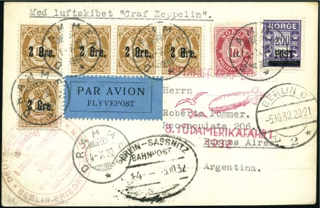 Stamp of Norway 1932 (October) Zeppelin 8th South America Flight,
