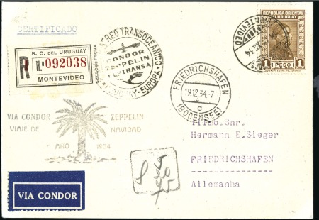 Stamp of Uruguay 1931-35 Graf Zeppelin flights, five covers or card