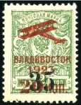 Stamp of Russia » Russia Siberia FAR EASTERN REPUBLIC: 1923 Vladivostock Famine Rel