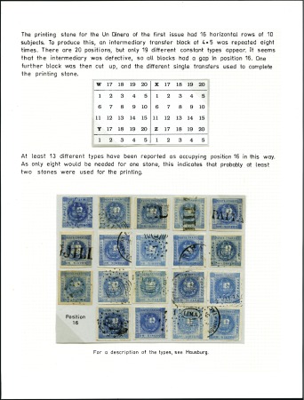Stamp of Peru » 1858 (March) First Issue 1d Blue, reconstructed transfer block of 20 less p