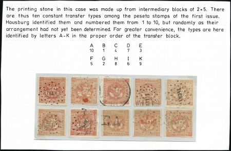 Stamp of Peru » 1858 (March) First Issue 1p Red, reconstructed transfer block of 10 types, 