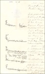 Stamp of Unknown 1878 Document of British Residency Bushire about c