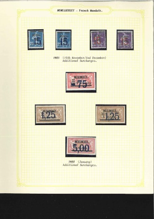 Stamp of Germany » Germany Collections and Large Lots 1920-23, MEMEL mint and used in 2 albums beginning