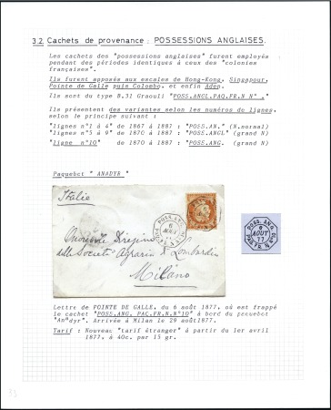 Stamp of Auction catalogues LIGNE N: 1876-96, Bel ensemble de 13 lettres de la