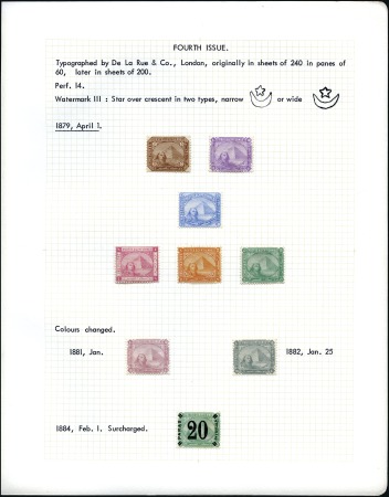 Stamp of Egypt » 1866-1906 Classic Collections The Lars Alund balance collection of the Fourth Is