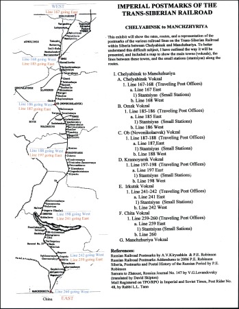 Stamp of Russia » Russia Imperial Pre-Stamp Postal History 1899-1900 EMPIRE: The Imperial Postmarks of the Tr