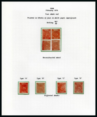 Stamp of Unknown 1876 4 Shahis dull red, selection of eight unused 