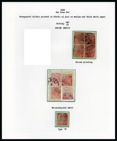 Stamp of Unknown 1878 1 Kran carmine on white paper, used complete 