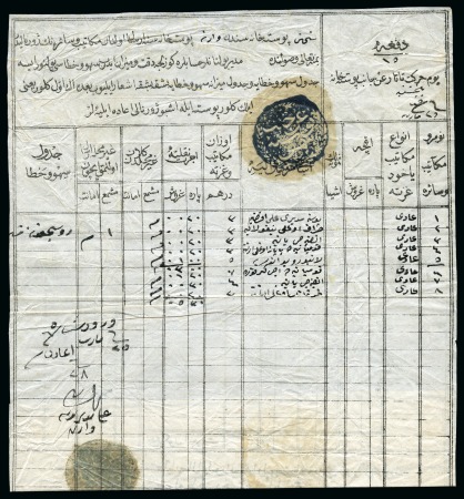 Stamp of Bulgaria » Turkish Post Offices Shumen-Şumnu: 1849 Tatar-Camel post document for e