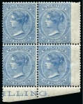 Stamp of Mauritius » Later Issues 1863-72 Crown CC good mint range with 1d (all thre