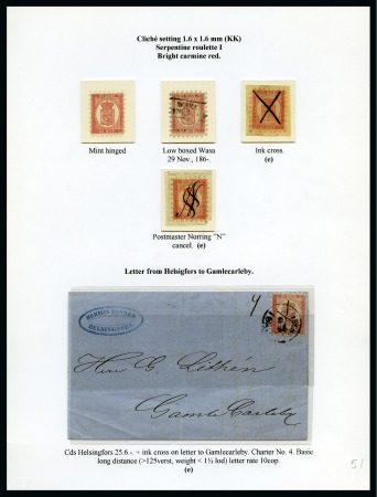 Stamp of Finland » 1860 Coat of Arms (Russian Currency) 10k Bright Carmine-red, roulette I, exhibition pag