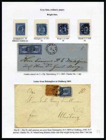 Stamp of Finland » 1860 Coat of Arms (Finnish Currency) 20p Blue, grey-blue paper, exhibition page with fo