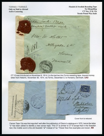 Stamp of Finland Postal Censorship in the Grand Duchy of Finland, 1