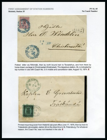 Stamp of Finland SPECIALISED RAILWAY POST OFFICE EXHIBITION COLLECT