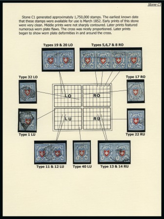 Stamp of Switzerland / Schweiz » Rayonmarken » Rayon I, hellblau, ohne KE (STEIN C1) STEIN C1: Ausstellungsblatt mit Stein C1 Marken: Typen
