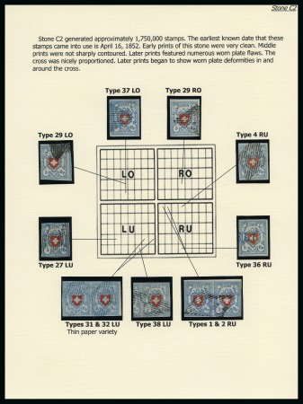 Stamp of Switzerland / Schweiz » Rayonmarken » Rayon I, hellblau, ohne KE (STEIN C2) STEIN C2: Ausstellungsblatt mit Stein C2 Marken: Typen