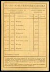 Stamp of Olympics » 1928 Amsterdam » Issued Stamps, Covers and Cancellations 1928 Amsterdam postcard from the Dutch PTT for ordering the Olympic stamps, unused