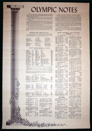 Stamp of Olympics » 1948 London "Olympic Notes" poster, 38x55cm, which reads "History