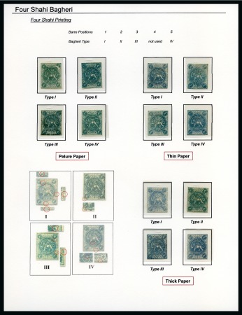 Stamp of Persia » 1868-1879 Nasr ed-Din Shah Lion Issues » 1868-70 The Baqeri Issue (SG 1-4) (Persiphila 1-4) 1868-70 4sh. bluish green, unused selection of 12,