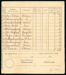 Stamp of Italy » Regno d'Italia Nota di raccomandate presentate all'ufficio di Palermo affr. con Umberto 20 c.