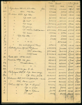 Stamp of Large Lots and Collections Miscellaneous, the "Philatélie d'Art", Sperati's price list and 3 selling booklets.