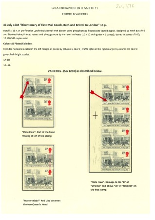 Stamp of Great Britain » Queen Elizabeth II Album page study 1984 Bicentenary of First Mail Coach