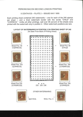 Stamp of Chile 1855, Second London Printing, 5c red group of eight rare wmk positions or varieties