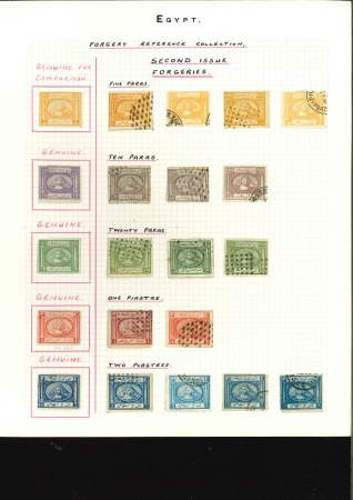 Stamp of Egypt Forgery collection written up of 14 album pages