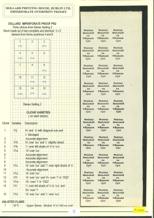 Stamp of Ireland » 1922 Overprint Proofs (PR1-PR29) Proof overprint in black for the 5-line format of the