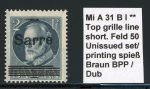 Stamp of Large Lots and Collections Germany - Saar: 1880-1940 An outstanding collection