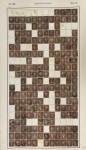 Stamp of Great Britain » Collections Great Britain: 1841 1d red collection of 8 partial plate reconstructions from alphabet I (S.G. 8-11) and one from alphabet II