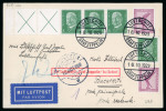 Stamp of Romania » Later Issues Zeppelin 'dropped' mail ('Abwurf') in Romania: pic