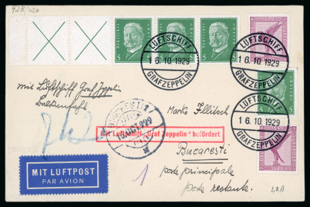 Stamp of Romania » Later Issues Zeppelin 'dropped' mail ('Abwurf') in Romania: pic