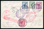 Stamp of Romania » Later Issues Zeppelin 'dropped' mail ('Abwurf') in Romania: pic