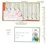 Stamp of Zimbabwe The Death of the Postal System Zimbabwean Inflation