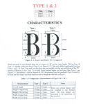 Stamp of British P.O. in Siam (Bangkok) » Stamps 1882-85 Watermark CC and CA, unused and used accumulation