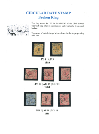 Stamp of British P.O. in Siam (Bangkok) » Cancellations Circular datestamp with broken ring: 1882-85 Watermark