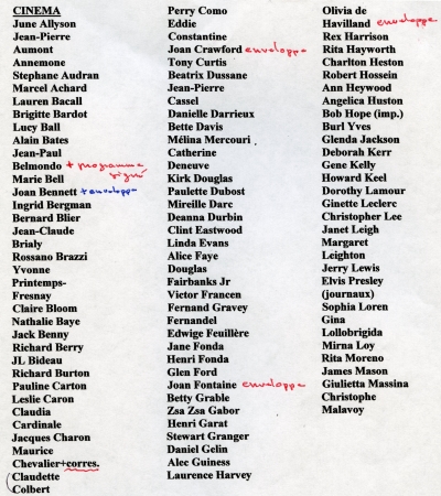 Stamp of Feldman International Auctions » Livres, Manuscrits & Partitions / Books, Manuscripts & Music COLLECTION DE PHOTOGRAPHIES SIGNÉES