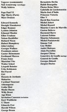 Stamp of Feldman International Auctions » Livres, Manuscrits & Partitions / Books, Manuscripts & Music COLLECTION DE PHOTOGRAPHIES SIGNÉES