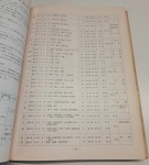 Stamp of Olympics » Non-Olympic and Anti-Olympic Championships 1958 3rd Asian Games official report by the Japanese Organising Committee