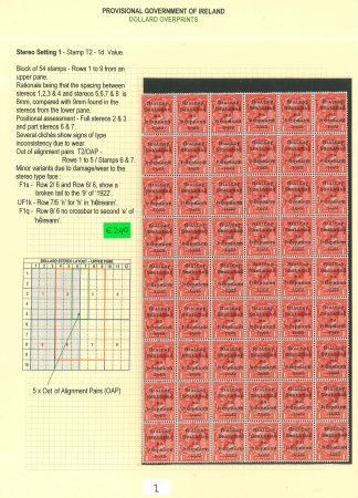 Stamp of Ireland » 1922 (Feb) Dollard Overprints (T1-T14) 1d scarlet, mint nh, mint and used extensive specialised