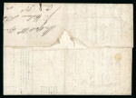 Stamp of Ireland » Pre-Stamp Postal History » Independant Post Office Period - 1784-1831 1808 Cover from Belfast with superb strike in red on the "BELFAST" straight line and the boxed scroll "POST PAID"
