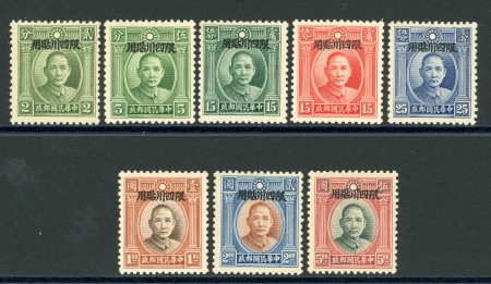 Stamp of China » China Provincial Issues » Szechuan Provincial Issues, Szechwan: 1933-34 set of eight to