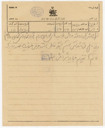 Stamp of Persia » Censored Mail 1915 (Feb 17) Telegram from Tehran to Rasht. On arrival the telegram was censored and oval censor marking
